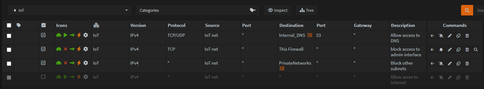 oopnsense_iot_rules